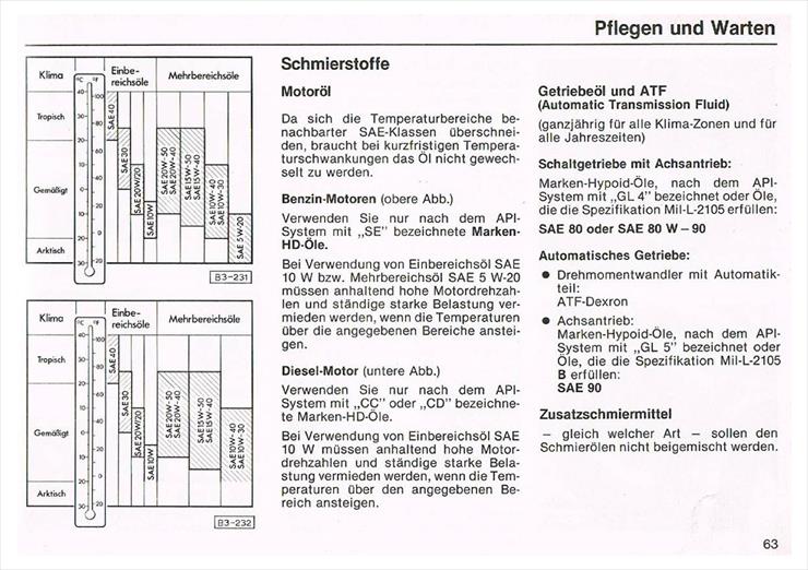 Instrukcja obsługi samochodu Sierpień 1979 Wersja niemiecka - Passat-B1-Instrukcja-DE-page-064.jpg